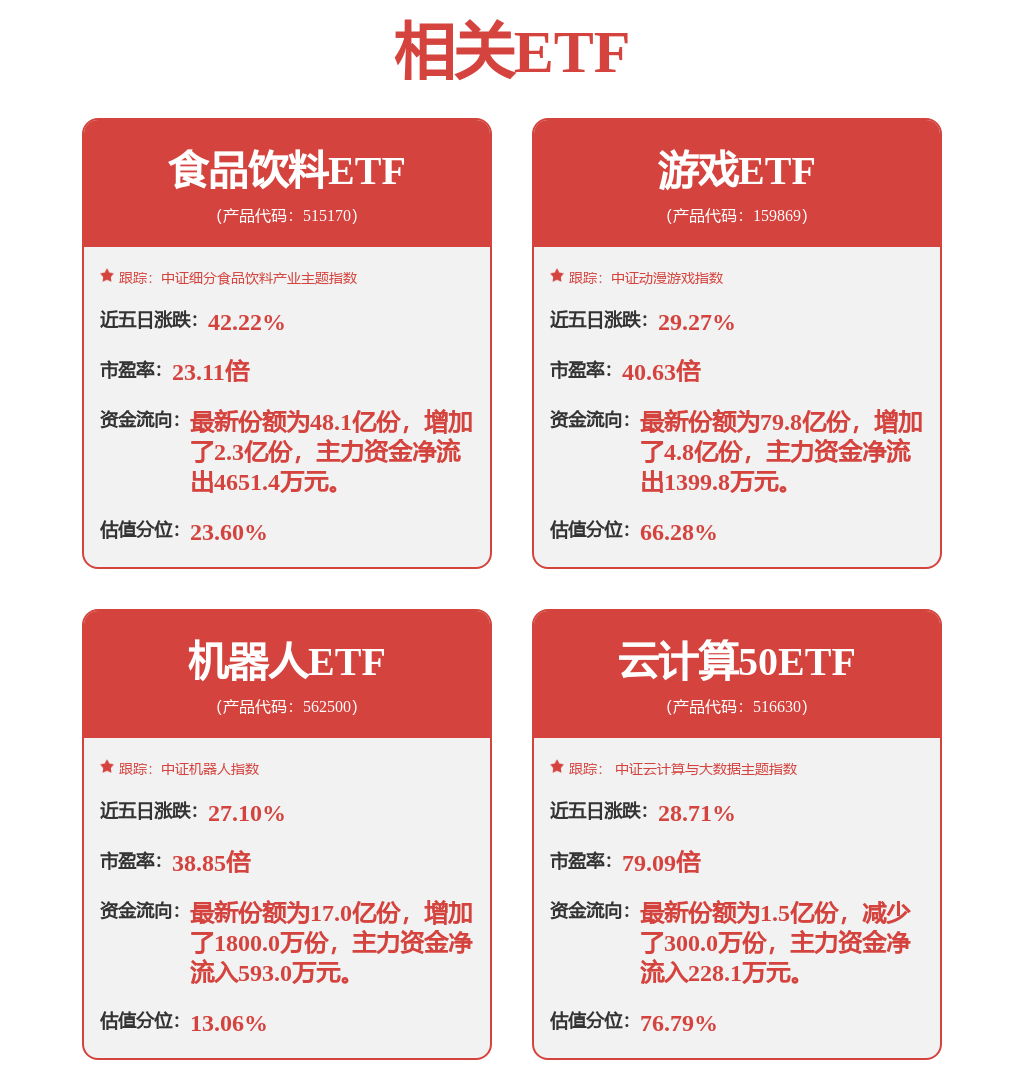 特锐德：公司已自主研发了针对公交车大功率自动充电的公交车智动柔性充电弓产品（最高可支撑1000kW的功率）(图1)