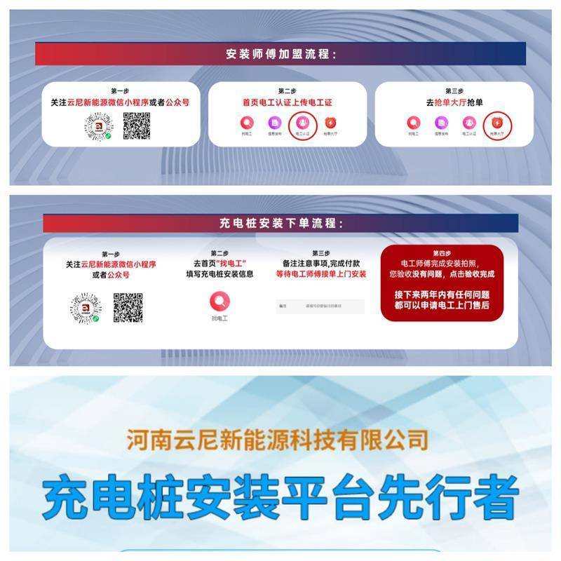 新能源汽车充电桩安装全攻略这些安全细节你注意到了吗？(图1)