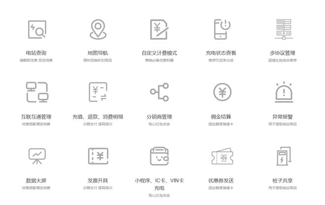 随充随行：新能源移动充电服务怎么解决车主充电难问题？(图3)