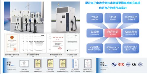 特斯拉车主怎么选择充电桩？还要选择智能款吗？(图2)
