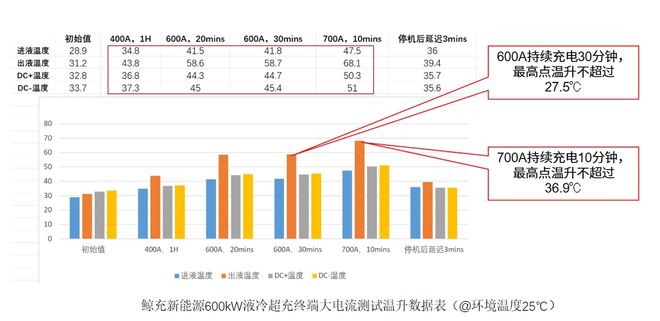 喜报丨鲸充获2024年度南京市“讲理想、比贡献”活动优秀项目(图6)