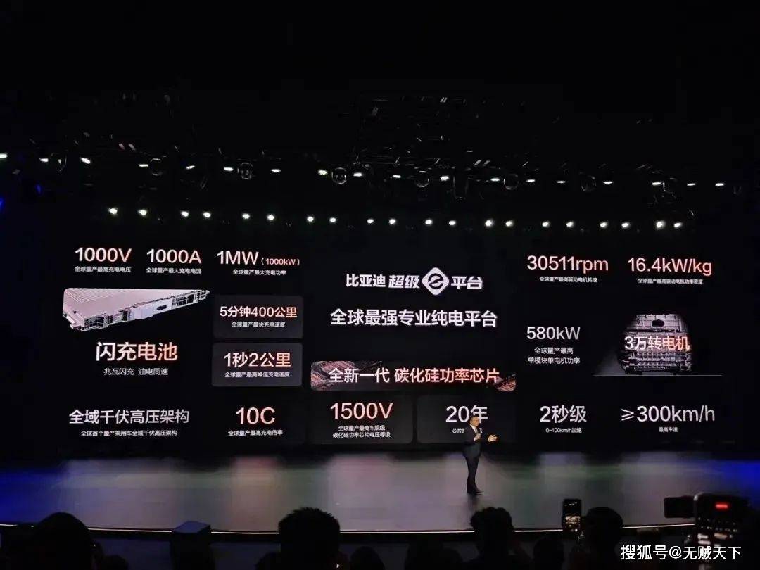 比亚迪快充技术发布(图1)