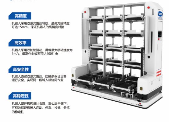 富唯智能公司介绍：以AI+柔性智造重新定义工业未来(图8)
